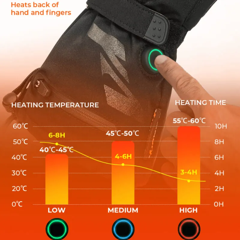 Heated Riding Gloves